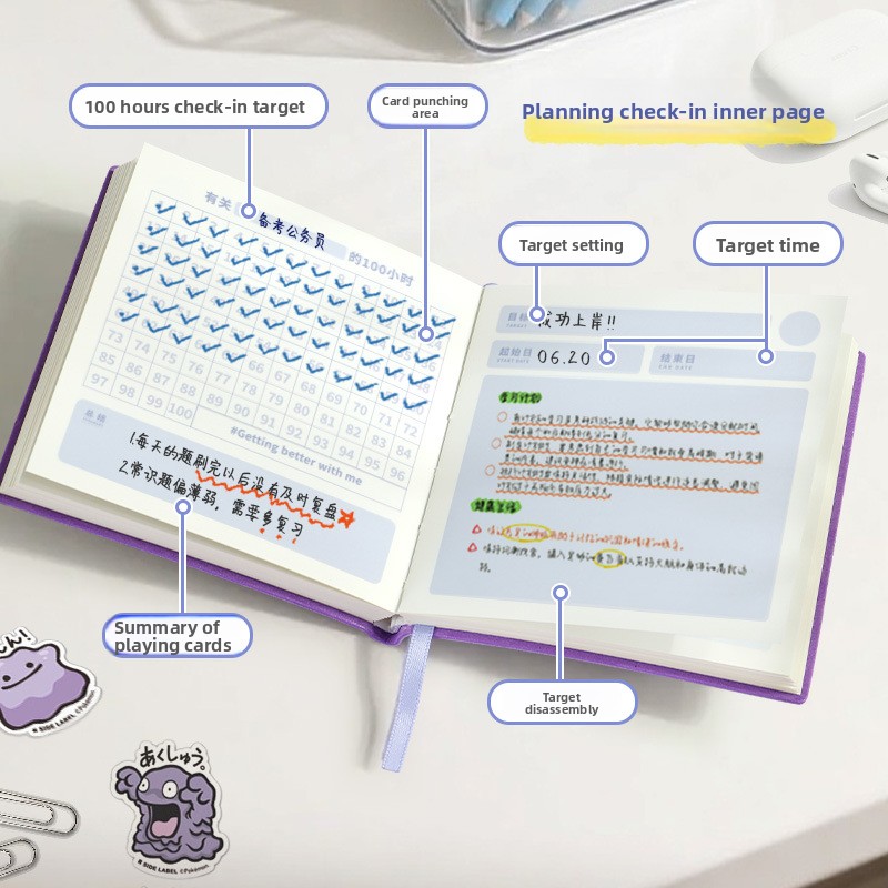 10000-uren lederen planner zel - Planned Parenthood recensie en prijs