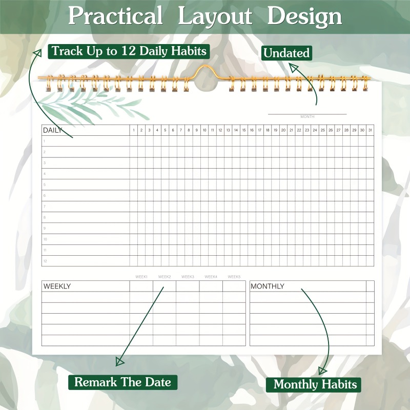 1pc Habit Tracker Kalender Tak - Planned Parenthood recensie en prijs