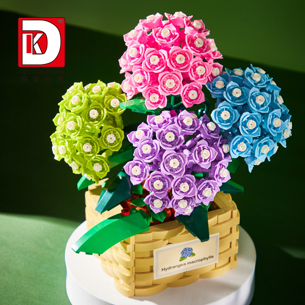 Nieuwe Hortensia Borduurmand B - Plant Parent Gift Set recensie en prijs